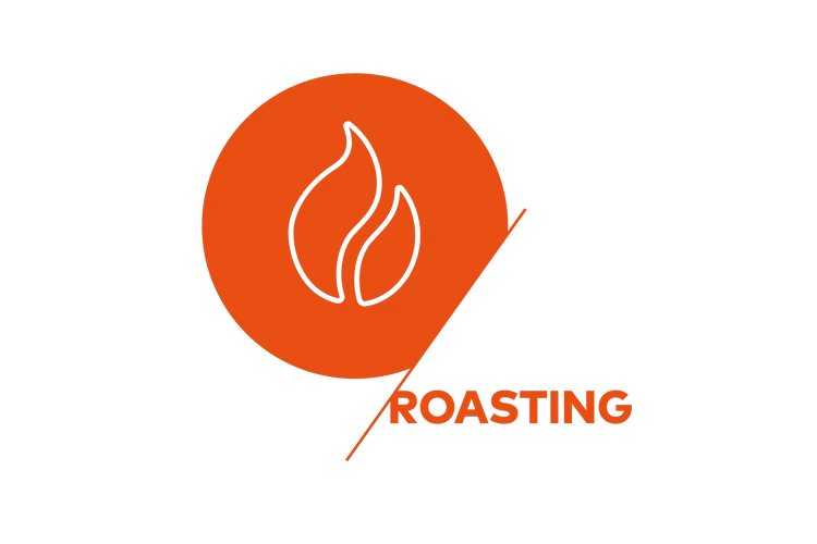 SCA - Roasting skills
